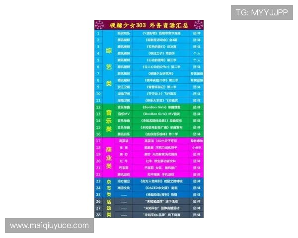 法甲波胆00多吗避坑指南平台对比防骗